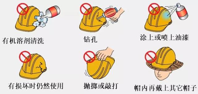掌握劳动防护用品知识,职业安全有保障